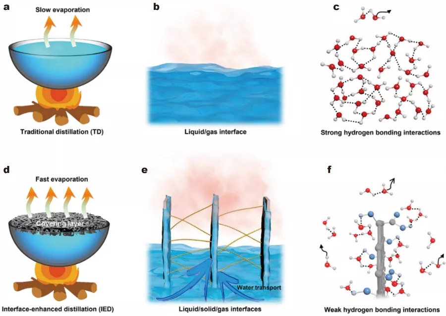 1598885541109378.png image.png