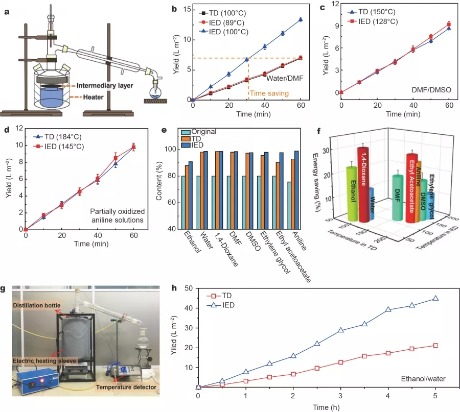 1598885652172240.png image.png