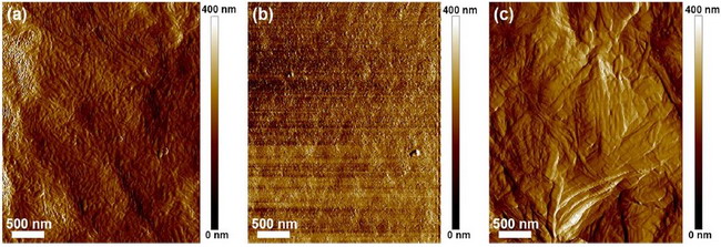 華南(nán)理(lǐ)工(gōng)王習(xí)文(wén)研究員(yuán)團隊采用(yòng)新方法改進納濾膜性能(néng)