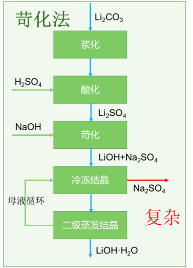 1651125522975379.png image.png